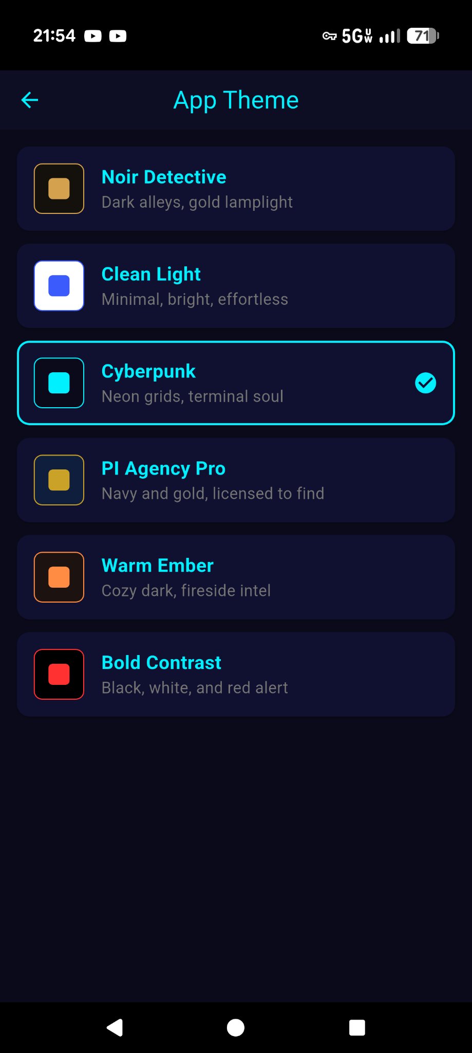 Cyberpunk theme